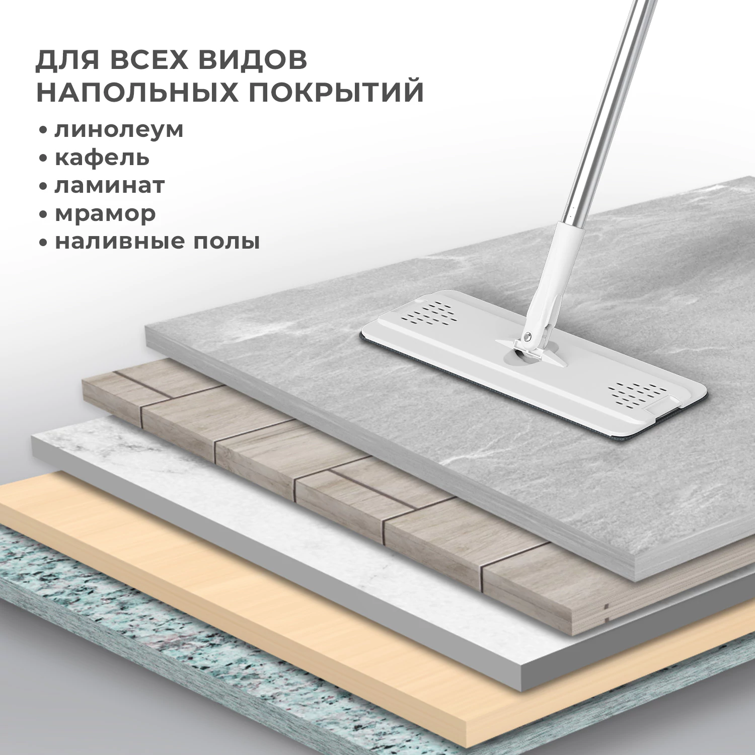 Швабра с отжимом и ведром LAIMA NeoMop XL (12 л) + 2 насадки микрофибра, длина ручки 134 - 154 см